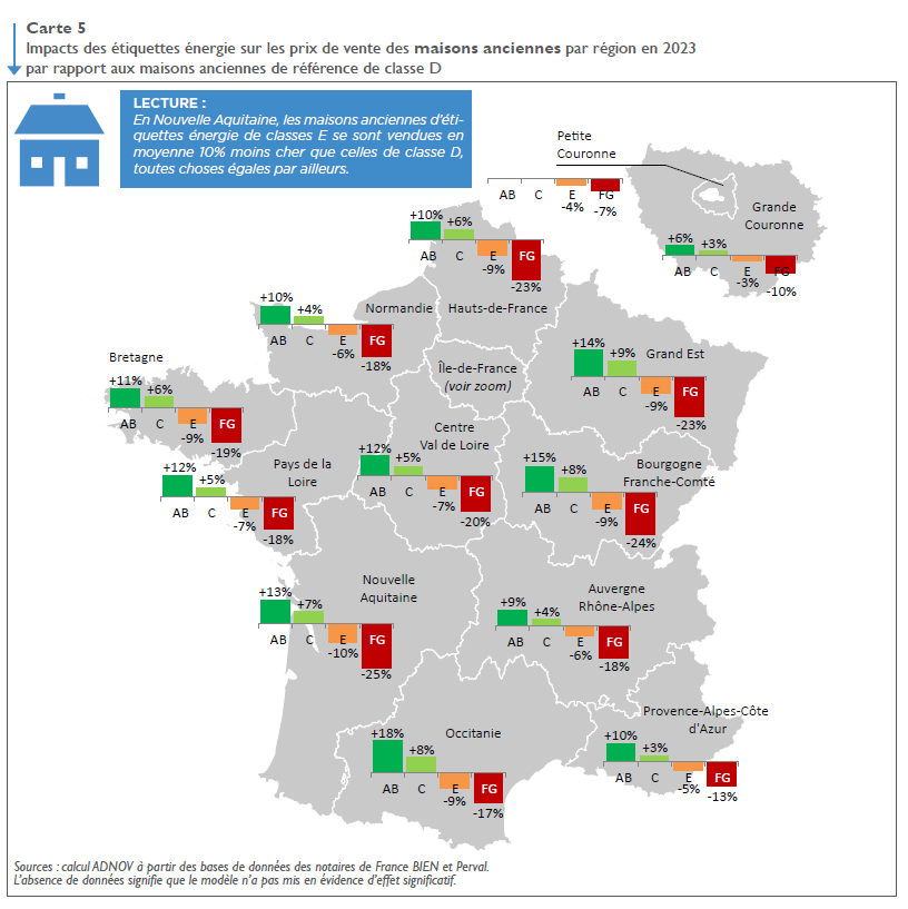 Impacts des étiquettes énergie sur les prix de vente des maisons anciennes par région en 2023 par rapport aux maisons anciennes de référence de classe D