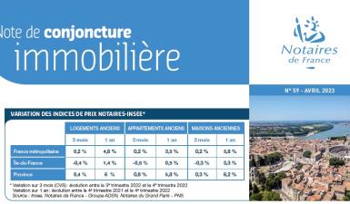 Note de conjoncture immobilière n°59 - avril 2023
